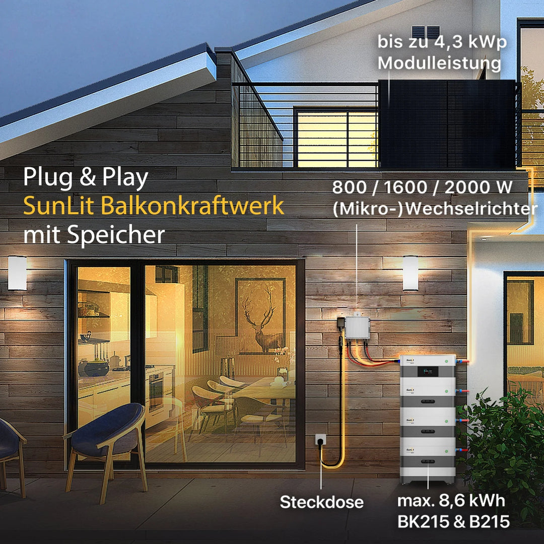 SunLit BK215 konfigurierbares Komplettpaket SunLit