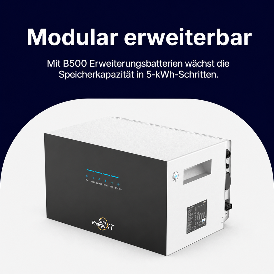 SunEnergyXT 500 modular erweiterbar mit B500 Erweiterungsbatterien in 5-kWh-Schritten