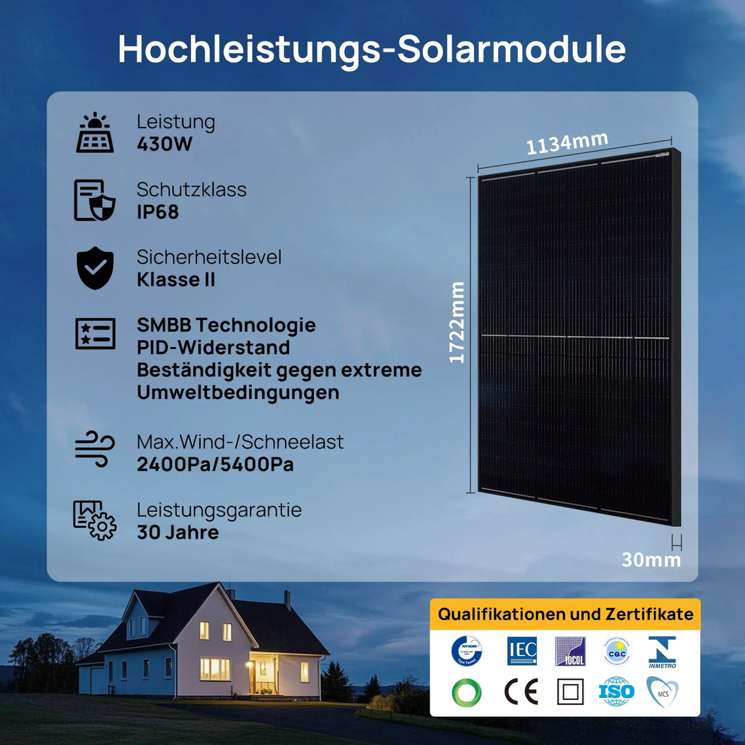 430 Wp AUSTA Solarmodul Full-Black - AU430-27V-MHB Sunlit Solar