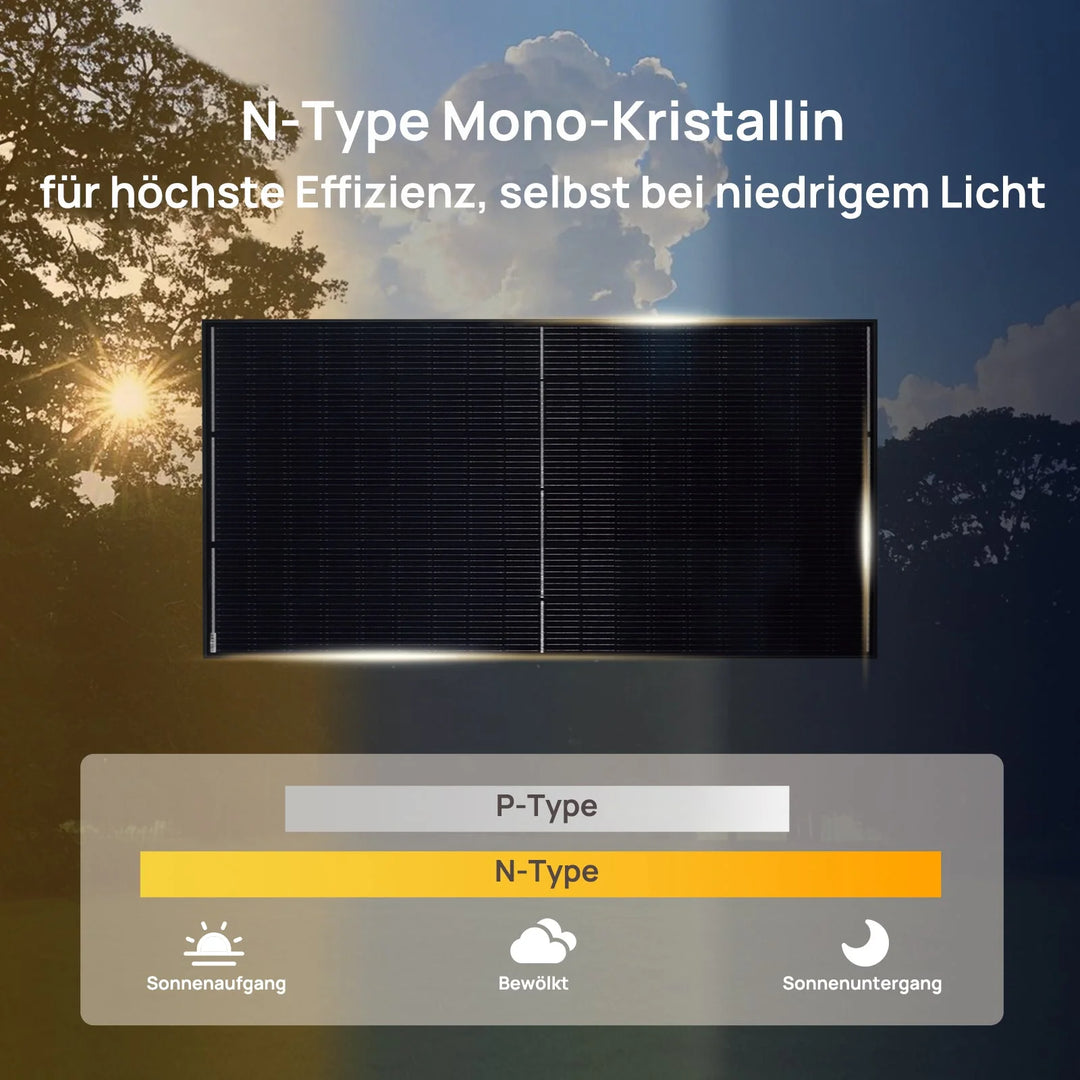 430 Wp AUSTA Solarmodul Full-Black - AU430-27V-MHB Sunlit Solar