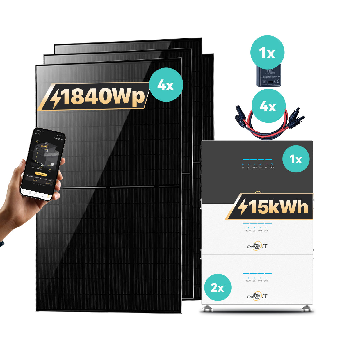 SunEnergyXT 500 Serie – Produktabbildung und Set-Komponenten