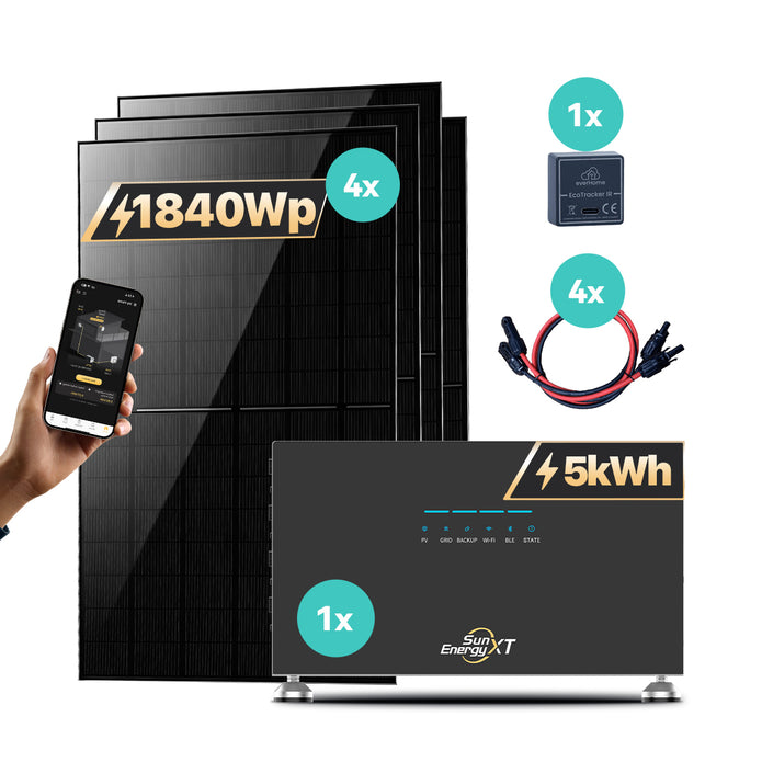 SunEnergyXT 500 Serie – Produktabbildung und Set-Komponenten