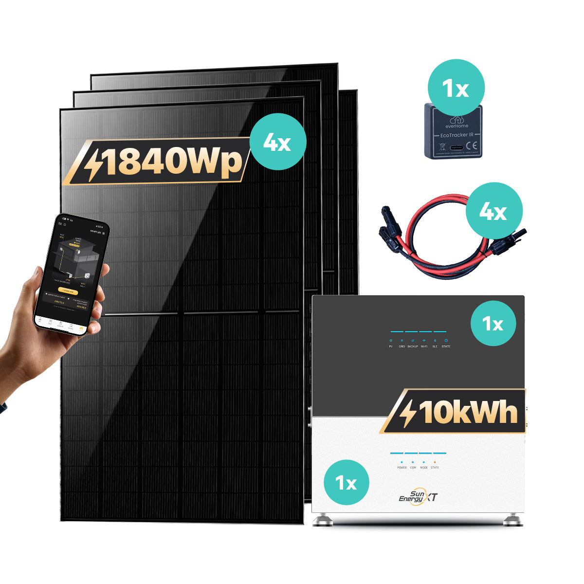 SunEnergyXT 500 Serie – Produktabbildung und Set-Komponenten