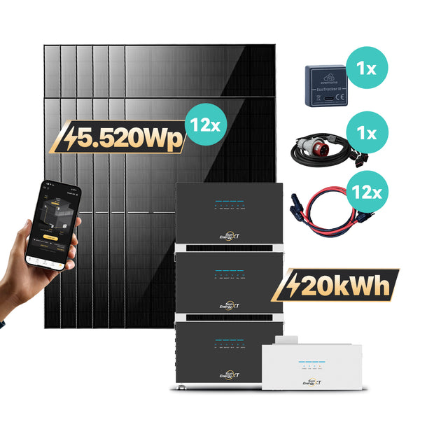 SunEnergyXT 500 Serie – Produktabbildung und Set-Komponenten