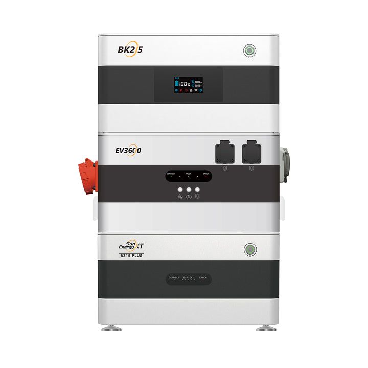 BK215 + B215 Plus Balkonkraftwerkspeicher-Spar-Set – Sofort lieferbar