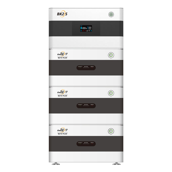 BK215 + B215 Plus Balkonkraftwerkspeicher-Spar-Set – Sofort lieferbar