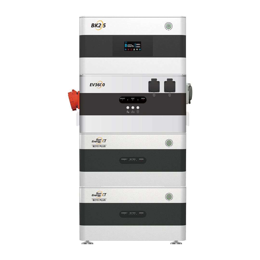 BK215 + B215 Plus Balkonkraftwerkspeicher-Spar-Set – Sofort lieferbar