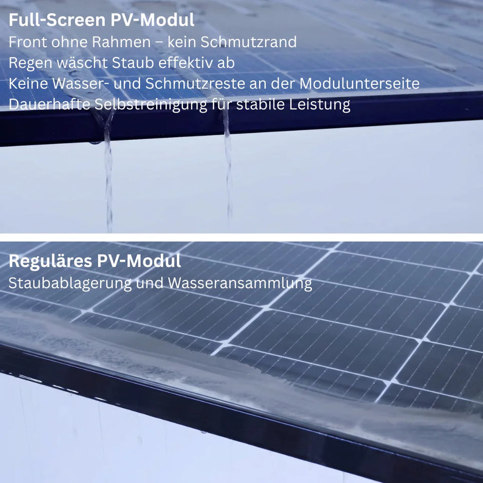 DAH Solar 410Wp Full-Screen Design Solarmodul (0% MwSt.*) SunEnergyXT