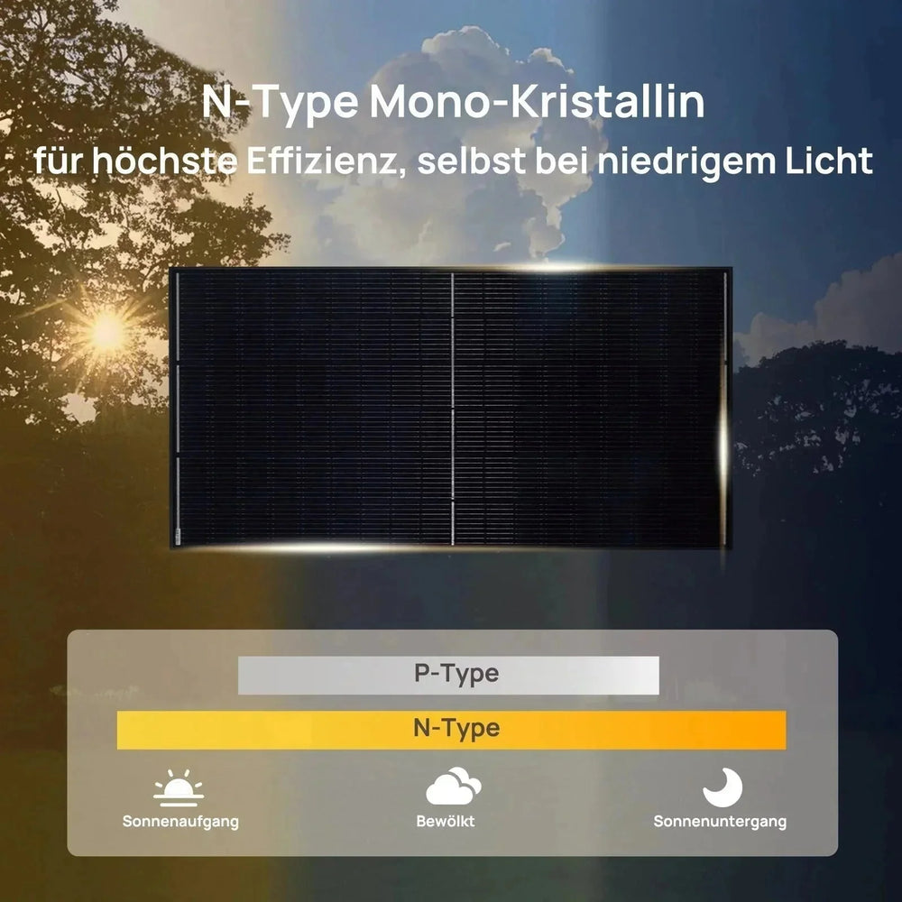 DRBO Greenenergy 900 Wp Balkonkraftwerk Plug & Play – Komplettset inkl. Zubehör SunEnergyXT