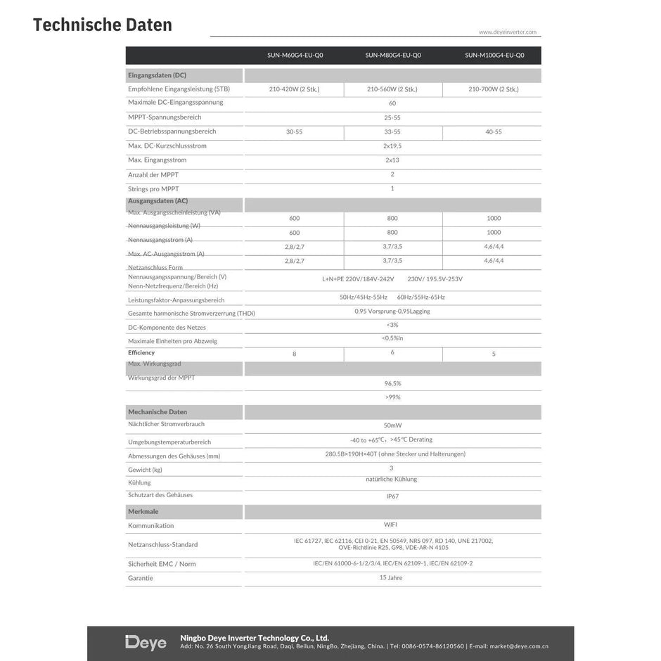 Deye 2000W SUN-M200G4-EU-Q0 Microwechselrichter DRBO Solar
