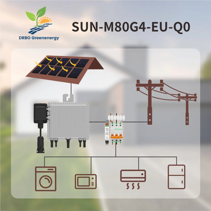 Deye SUN-M80G4-EU-Q0 800 Watt Mikrowechselrichter Sunlit Solar