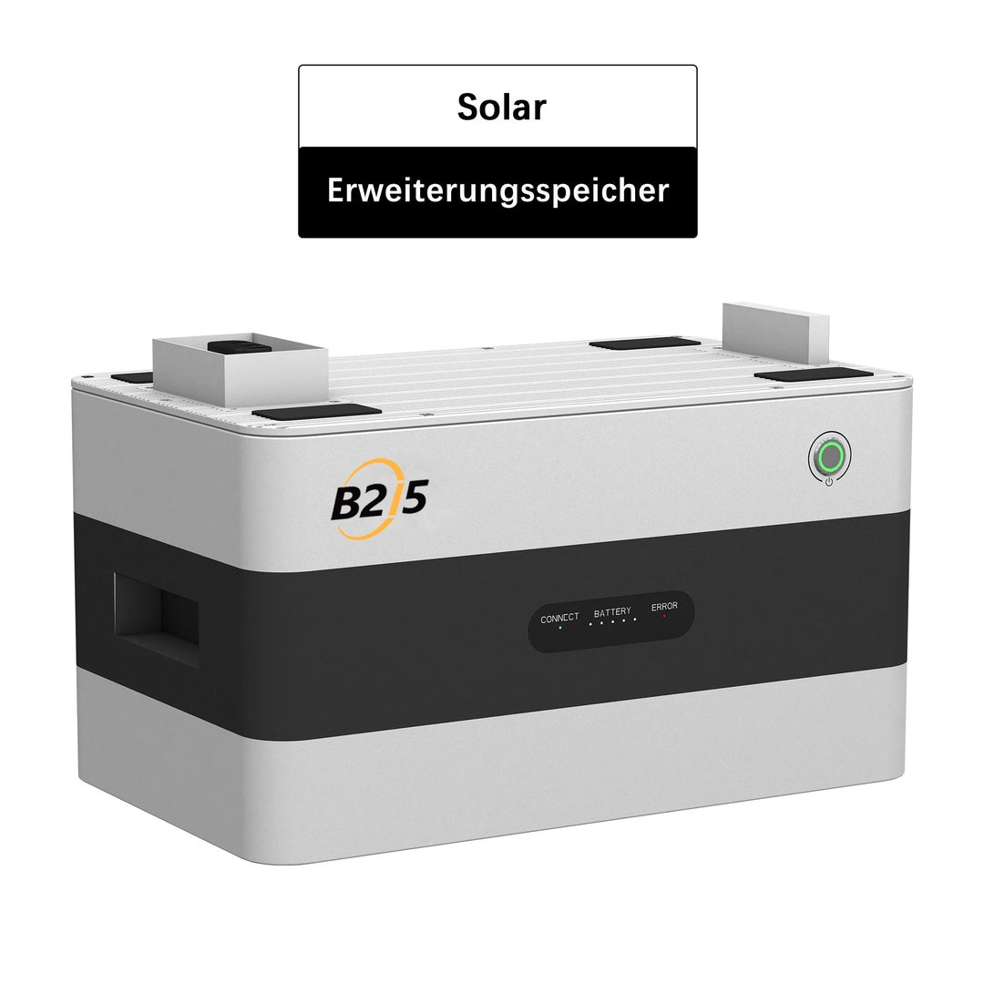 Dynamic Starter Set - Bereit für Dynamische Stromtarife