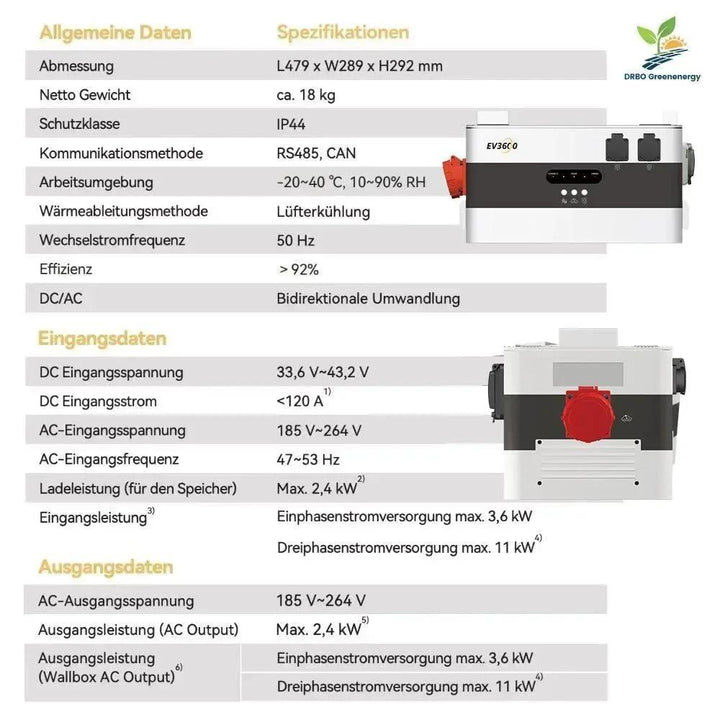 2Way Speicherturm Komplettset - 8,6 kWh Speicher + EV3600 bidirektionaler Wechselrichter