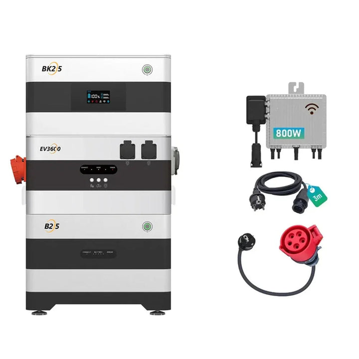 Dynamic Starter Set - Bereit für Dynamische Stromtarife