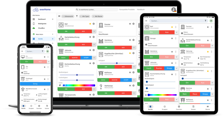 EcoTracker IR – Infrarood-gebaseerde energiemonitoringscontroller