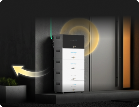 Dein Energiezentrum zu Hause