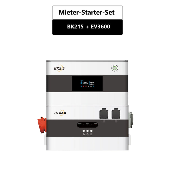 Mieter Starter Set