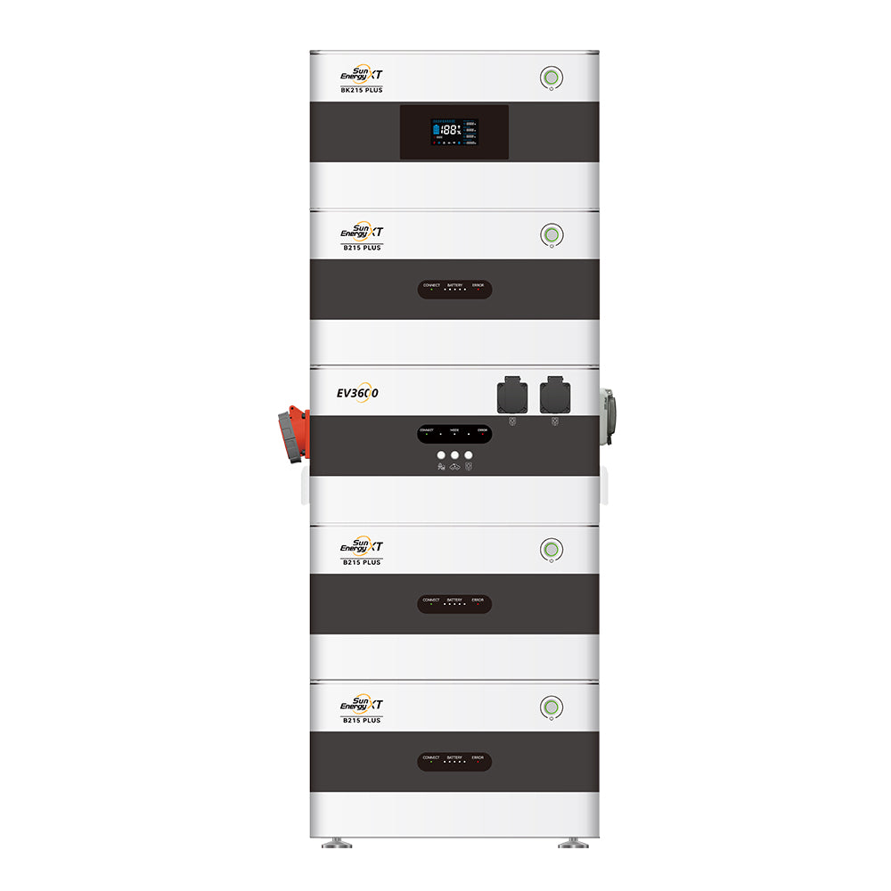 Solar- & Speichersysteme mit CO₂-Prämie (BK215 Plus) AUSTA