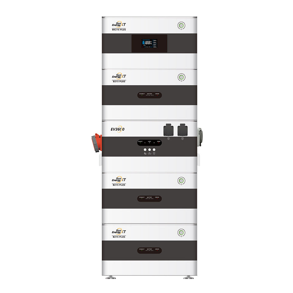 Solar- & Speichersysteme mit CO₂-Prämie (BK215 Plus) AUSTA