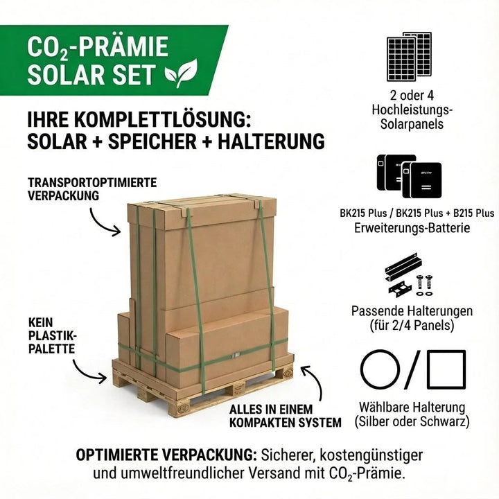 Solar- & Speichersysteme mit CO₂-Prämie (BK215 Plus)