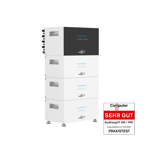 SunEnergyXT 500 mit 3 B500 Erweiterungsbatterien (20 kWh) – ComputerBild SEHR GUT