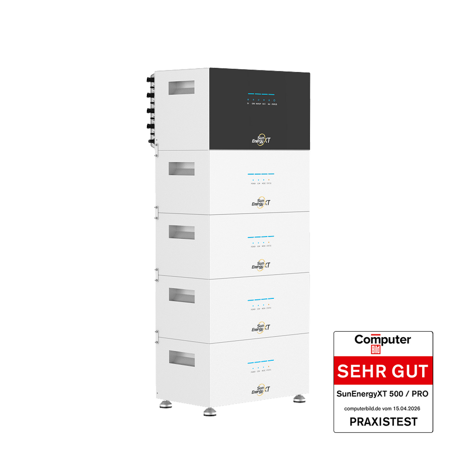 SunEnergyXT 500 mit 4 B500 Erweiterungsbatterien (25 kWh) – ComputerBild SEHR GUT
