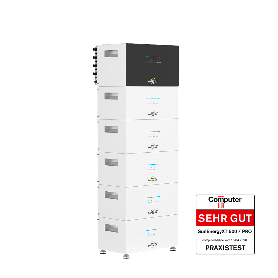 SunEnergyXT 500 Vollausbau mit 5 B500 Erweiterungsbatterien (30 kWh) – ComputerBild SEHR GUT