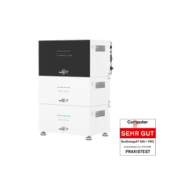 SunEnergyXT 500 Serie Speicherkonfiguration mit 15 kWh