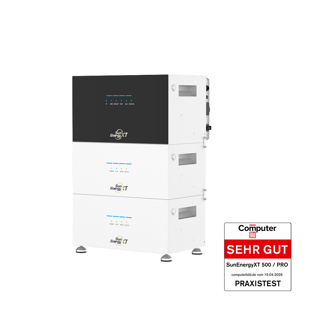 SunEnergyXT 500 Serie Speicherkonfiguration mit 15 kWh