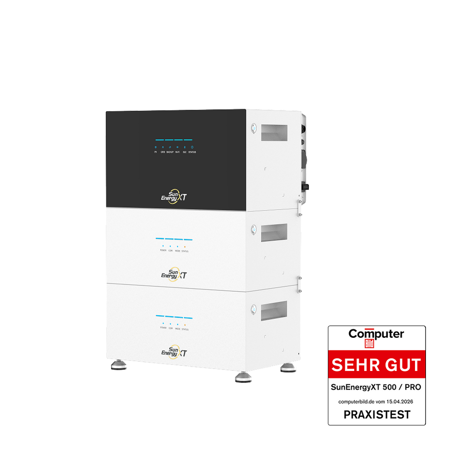 SunEnergyXT 500 Serie Speicherkonfiguration mit 15 kWh