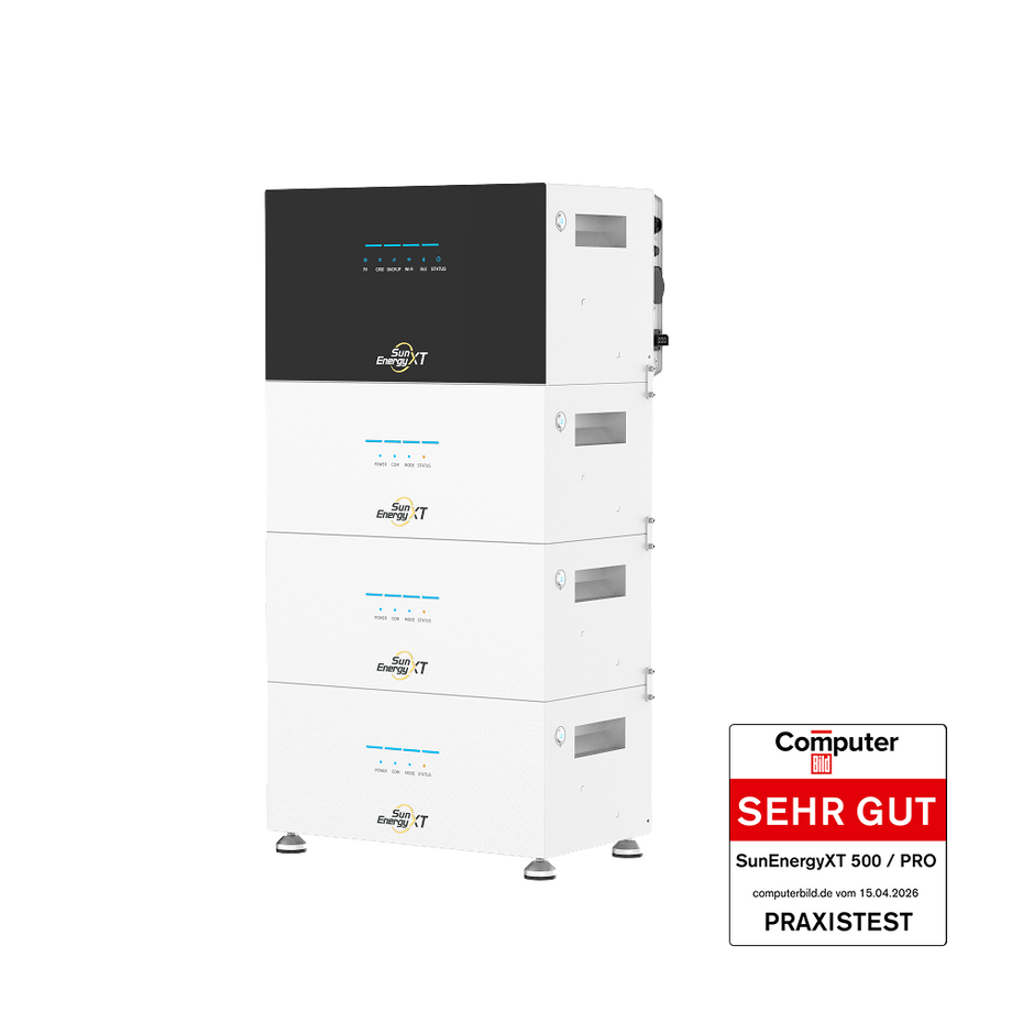 SunEnergyXT 500 PRO mit 3 B500 Erweiterungsbatterien (20 kWh) – ComputerBild SEHR GUT