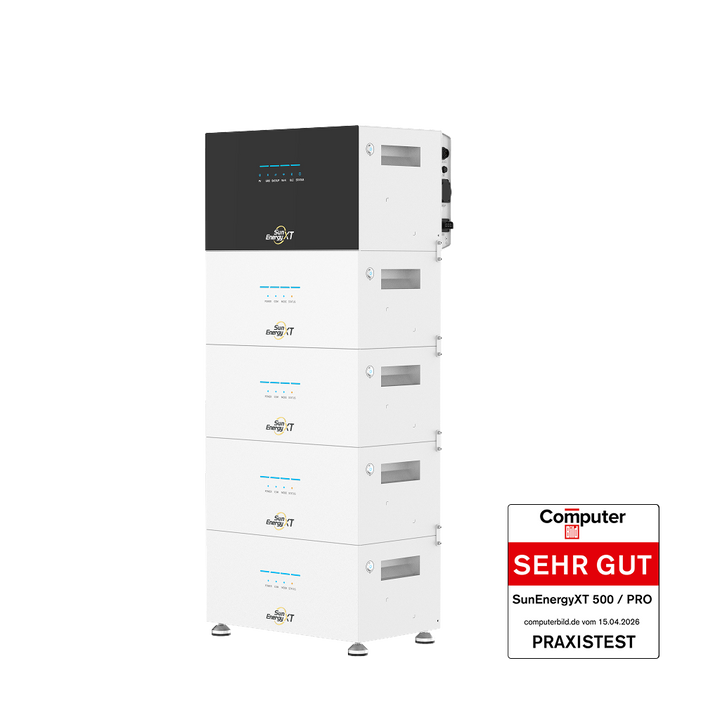 SunEnergyXT 500 PRO mit 4 B500 Erweiterungsbatterien (25 kWh) – ComputerBild SEHR GUT