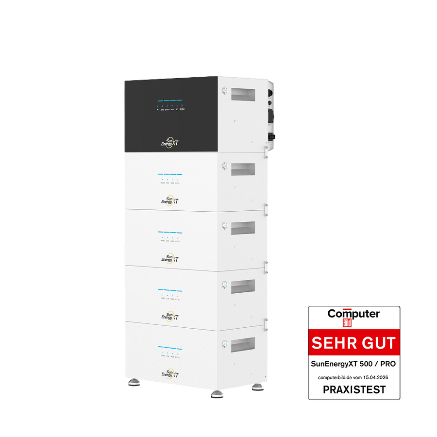 SunEnergyXT 500 PRO + 4 × B500 · 25 kWh