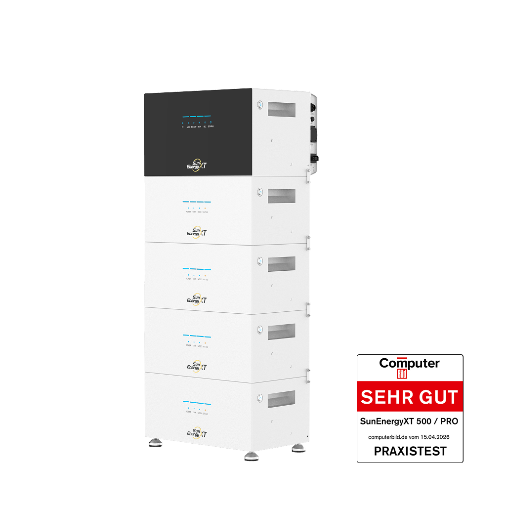 SunEnergyXT 500 PRO mit 4 B500 Erweiterungsbatterien (25 kWh) – ComputerBild SEHR GUT