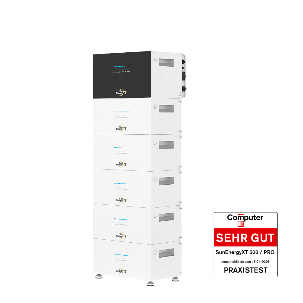 SunEnergyXT 500 PRO Vollausbau mit 5 B500 Erweiterungsbatterien (30 kWh) – ComputerBild SEHR GUT