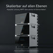 SunEnergyXT 500 Serie – All-in-One Plug & Play Hybridspeichersystem (5 kWh / 2.400 W)