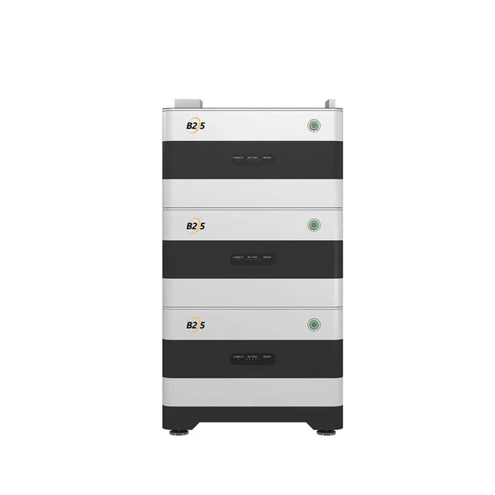 SunEnergyXT B215 Erweiterungs-Trio - 6,45 kWh