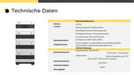 SunEnergyXT B215 Erweiterungsspeicher - 2,15 kWh SunEnergyXT