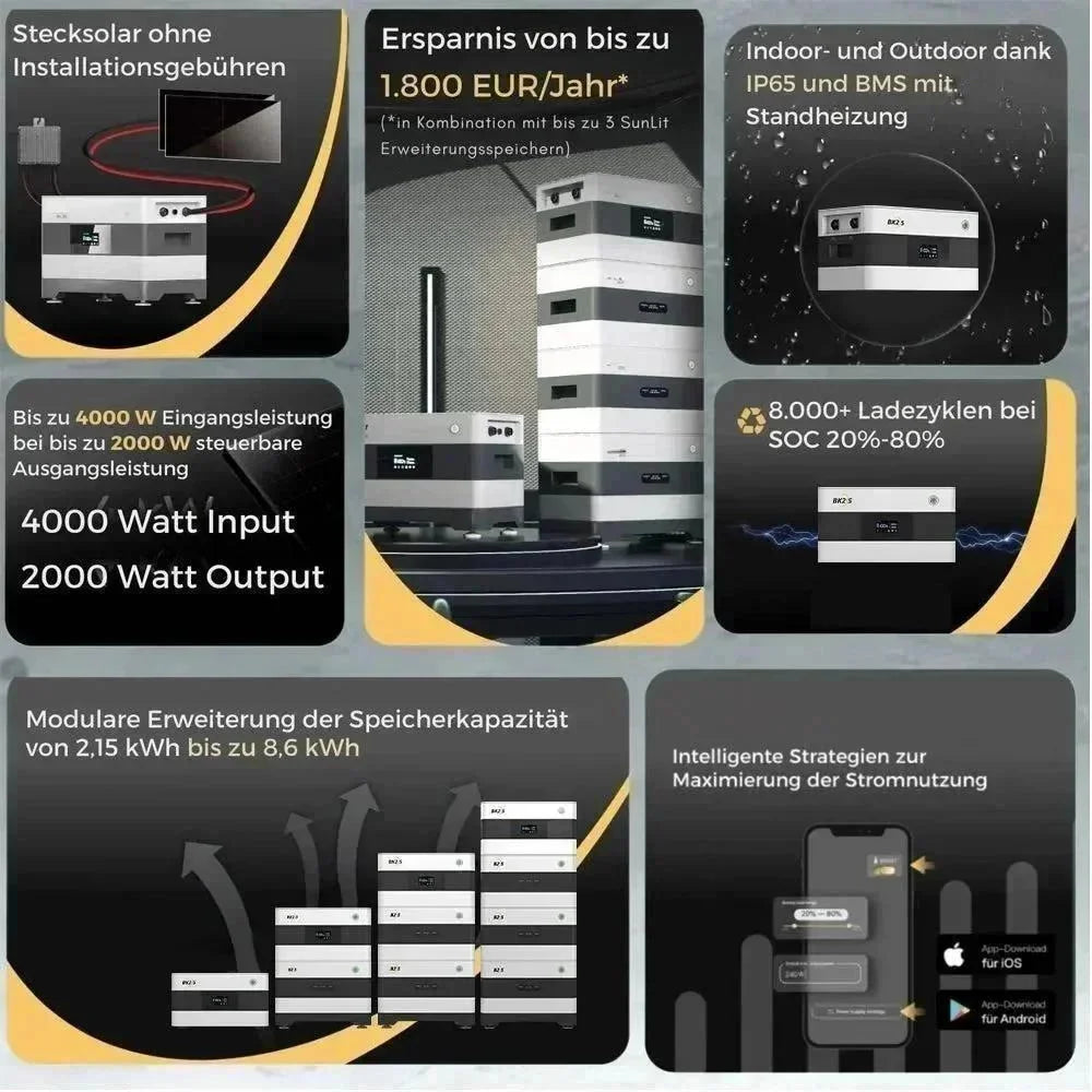 SunEnergyXT BK215 PLUS Konfigurierbares Komplettpaket SunEnergyXT