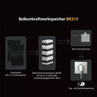 SunEnergyXT BK215 PLUS (2,15 kWh) Sparpaket 02 inkl. 4x 450 Wp Solarmodule SunEnergyXT