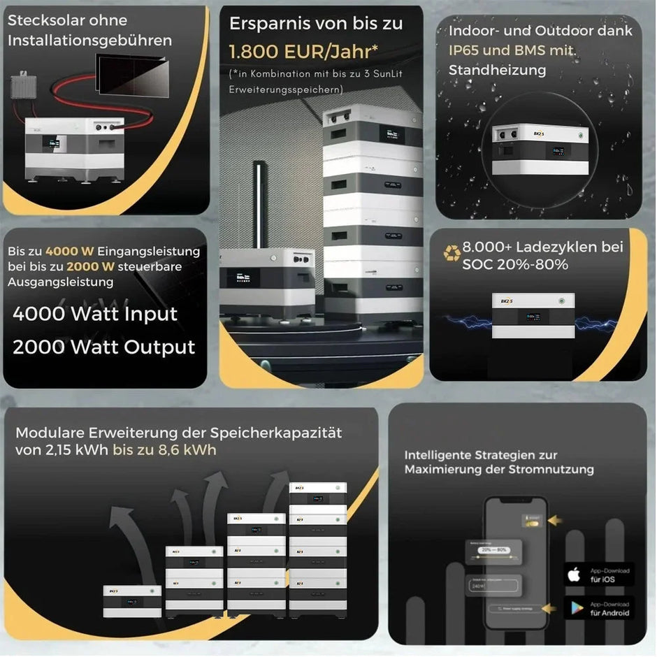 SunEnergyXT BK215 PLUS (2,15 kWh) Sparpaket 02 inkl. 4x 450 Wp Solarmodule SunEnergyXT