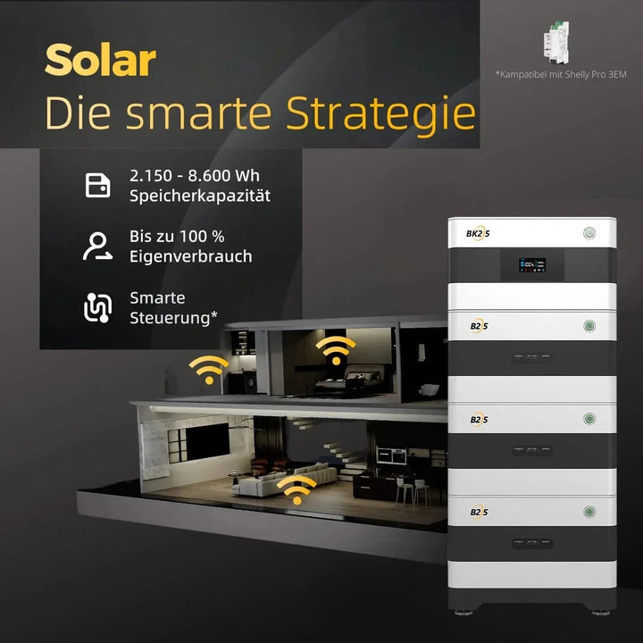 SunEnergyXT BK215 PLUS konfigurierbares Komplettpaket SunEnergyXT