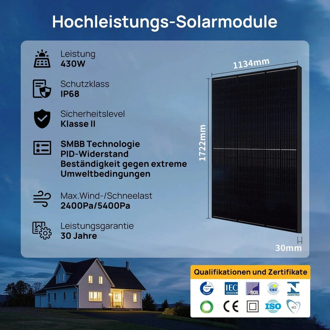 SunEnergyXT BK215 (2,15 kWh) Sparpaket 02 inkl. 4x 430 Wp Solarmodule (Copy) SunEnergyXT