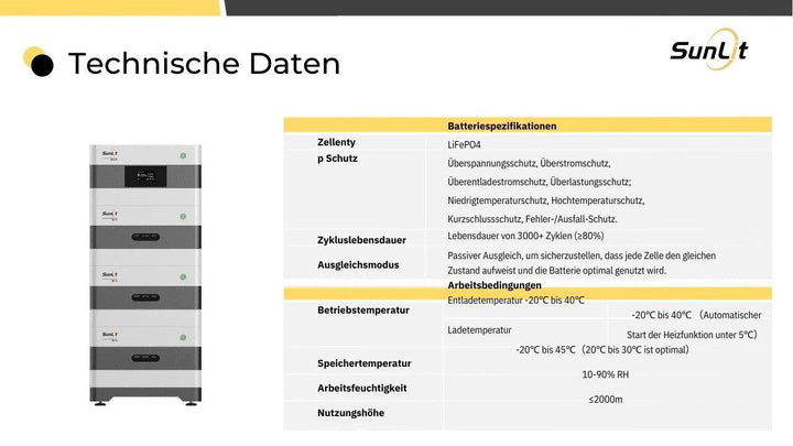 SunLit B215 Erweiterungsspeicher - 2,15 kWh - Frühlingsaktion (Kopie) SunLit