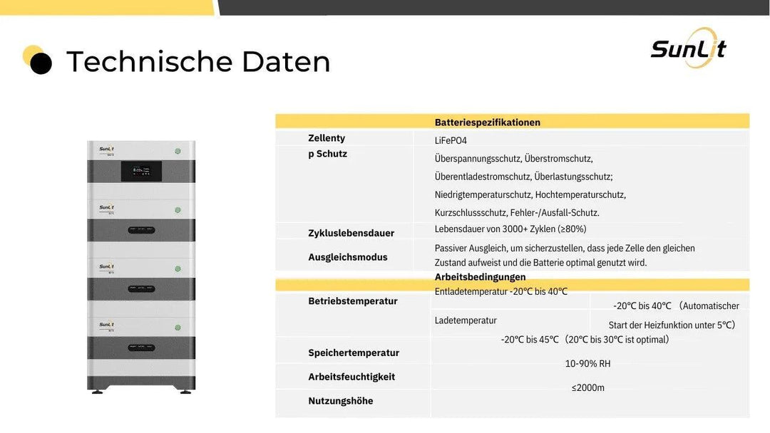 SunLit B215 Erweiterungsspeicher - 6,45 kWh - Frühlingsaktion SunLit