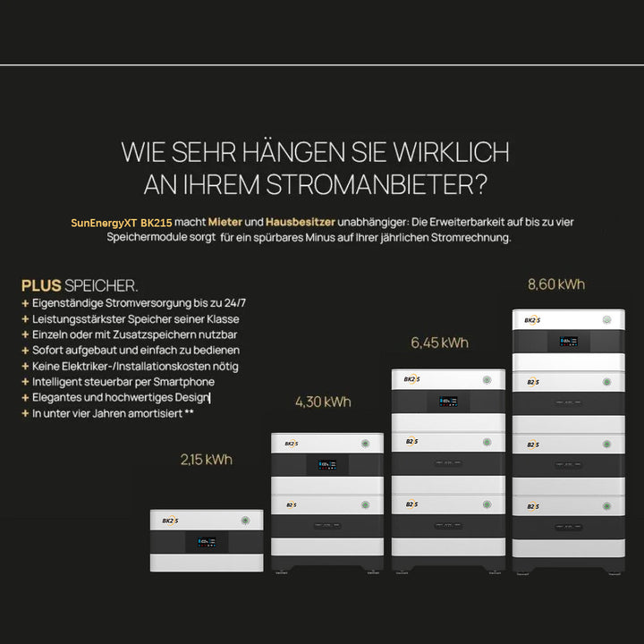 SunEnergyXT BK215 Kopfspeicher (REFURBISHED) - 2,15 kWh