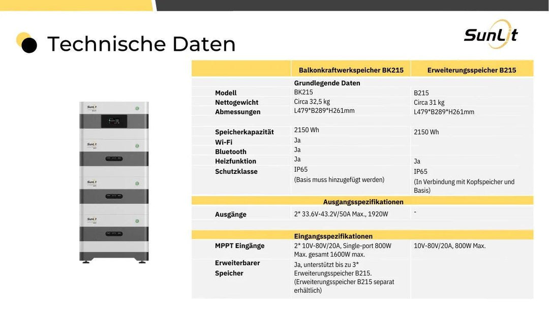 SunLit BK215 & B215 - 4,30 kWh - Frühlingsaktion SunLit