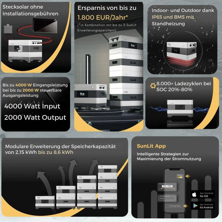 SunLit BK215 (2,15 kWh) Sparpaket inkl. 2x 380 Wp Solarmodulen Sunlit Solar