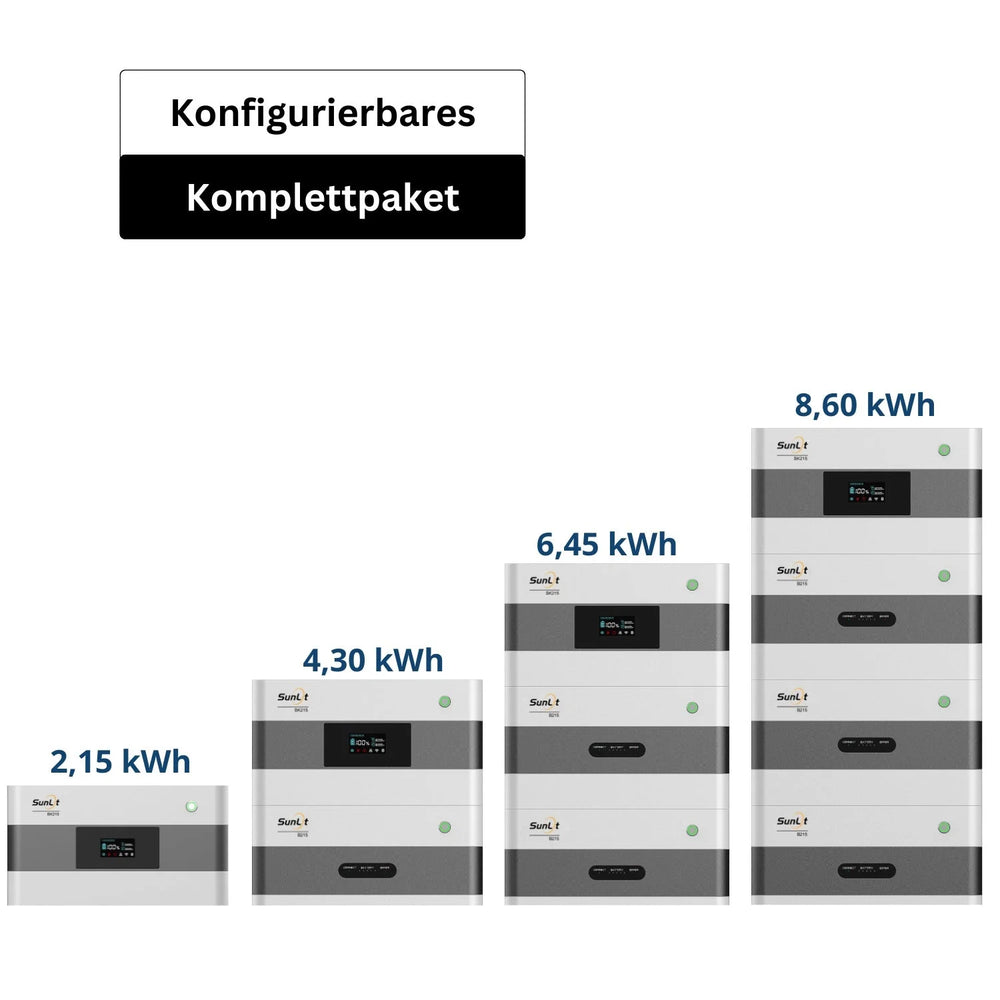 SunLit BK215 konfigurierbares Komplettpaket SunLit