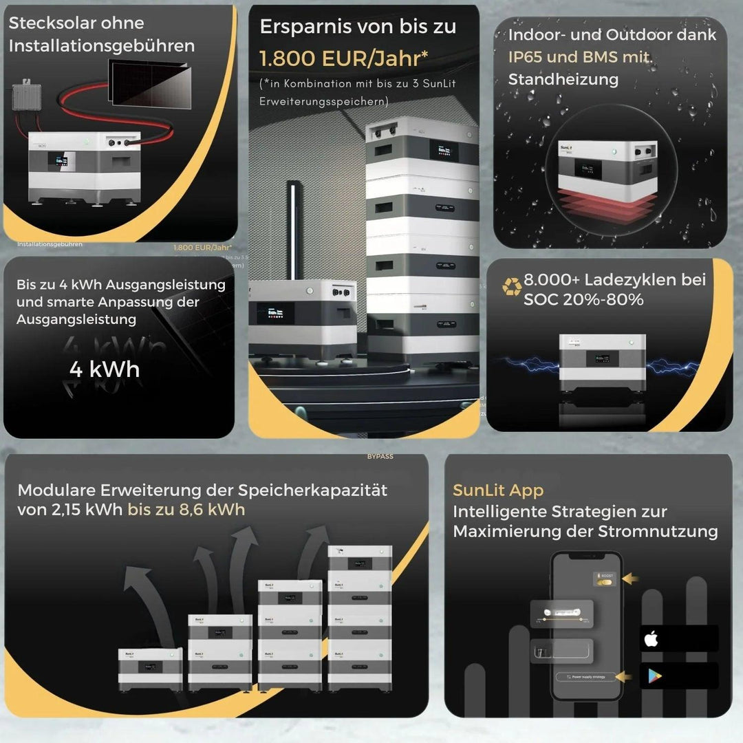 SunLit Balkonkraftwerkspeicher BK215 Sparpaket 02 inkl. 4x 430 Wh Solarmodulen Sunlit Solar